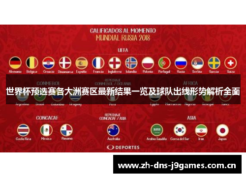 世界杯预选赛各大洲赛区最新结果一览及球队出线形势解析全面